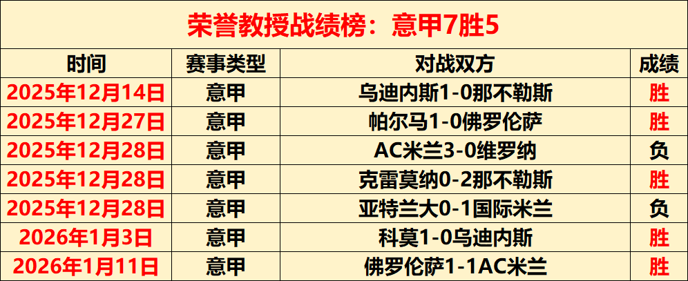 赛季西甲联,赛第,轮亮点盘点,新葡京,新葡京app,新葡京娱乐,新普京赌场