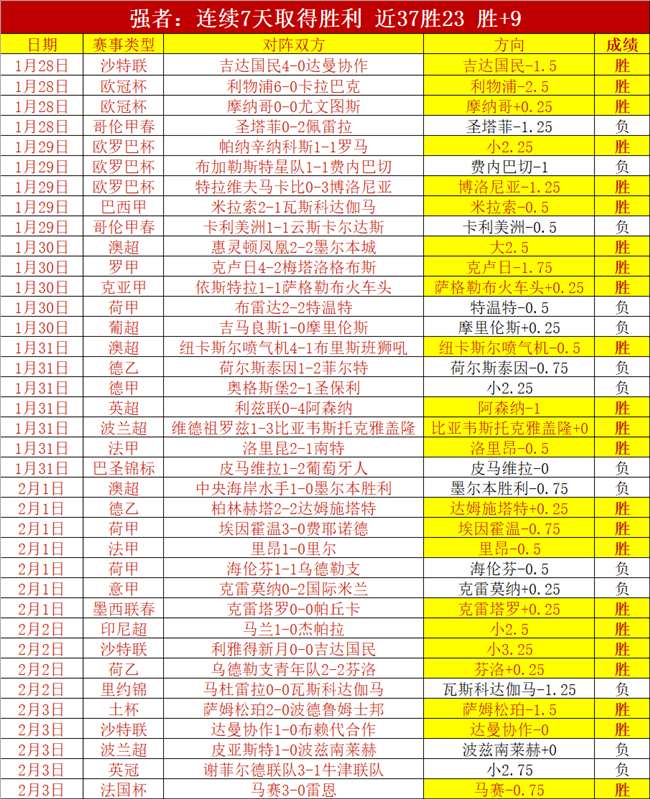 德甲战报,分钟内莱比,锡与霍芬海,新葡京,新葡京app,新葡京娱乐,新普京赌场