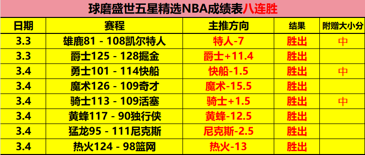 法國球星本,澤馬確診新,皇馬官方公,新葡京,新葡京app,新葡京娱乐,新普京赌场