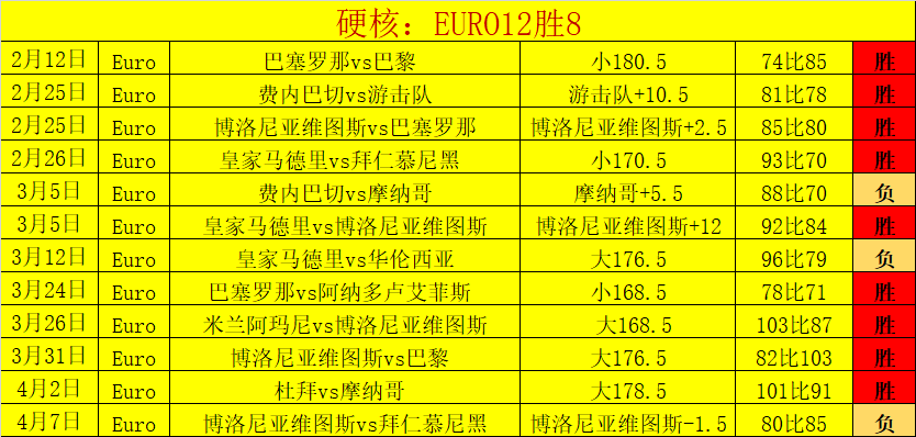 逆水寒项目,调整,深度分析背,新葡京,新葡京app,新葡京娱乐,新普京赌场