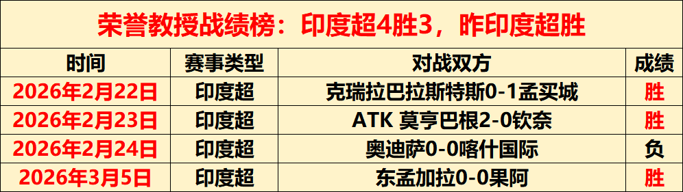 谢宇昇林诗,恩荣获新加,坡全国保龄,新葡京,新葡京app,新葡京娱乐,新普京赌场