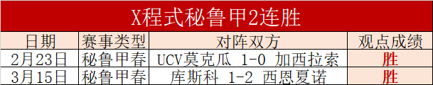 澳大利亚,提前锁定晋,展开全面换,新葡京,新葡京app,新葡京娱乐,新普京赌场