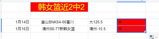 澳大利亚,提前锁定晋,展开全面换,新葡京,新葡京app,新葡京娱乐,新普京赌场