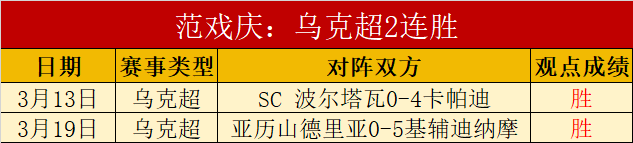 巴黎队刷新,纪录,连续,新葡京,新葡京app,新葡京娱乐,新普京赌场