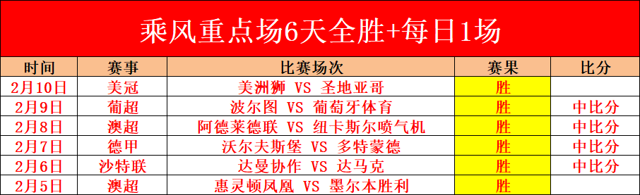 加的斯险胜,巴塞罗那,防线默契贡,新葡京,新葡京app,新葡京娱乐,新普京赌场