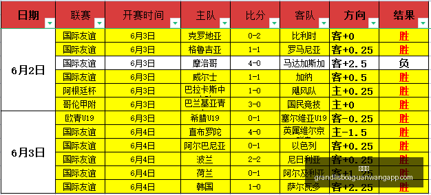 转会季焦点,西汉姆联法,比安斯基,新葡京,新葡京app,新葡京娱乐,新普京赌场
