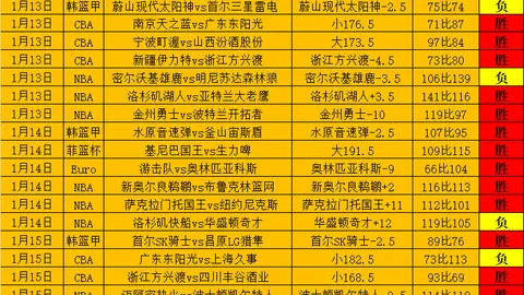 Viper赛后谈：ON萨勒芬妮大招惊艳，艾希无AOE遗憾