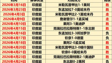 新葡京